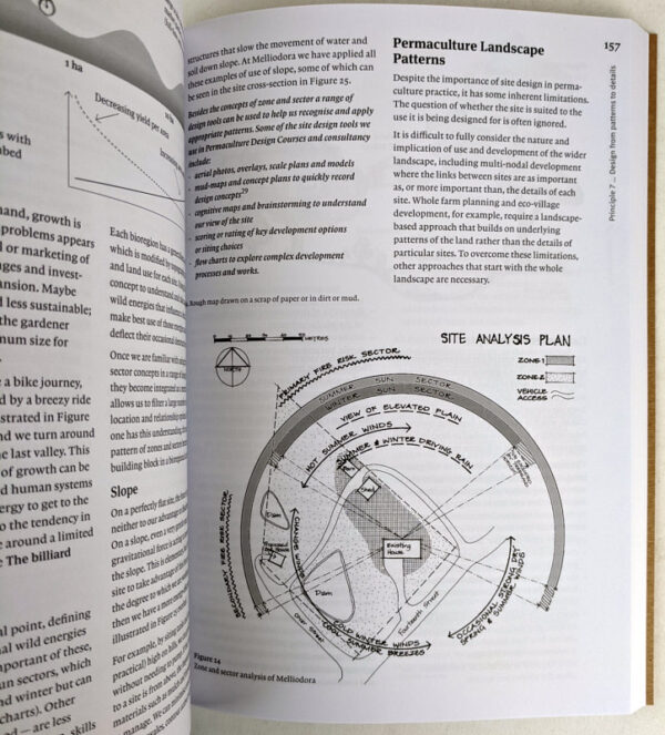 Permaculture: Principles & Pathways Beyond Sustainability - Image 3