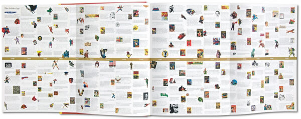 75 Years of DC Comics: The Art of Modern Mythmaking - Image 4