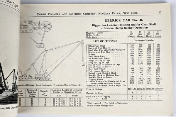 Catalogue No. 22 - Image 3