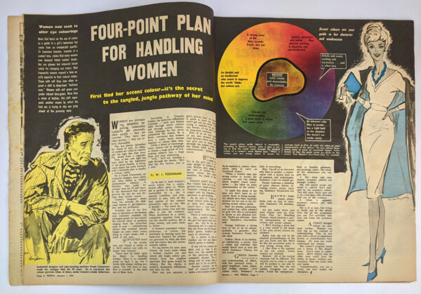 People January 1, 1964, Vol. 14, No. 23: How To Handle Women - Image 2