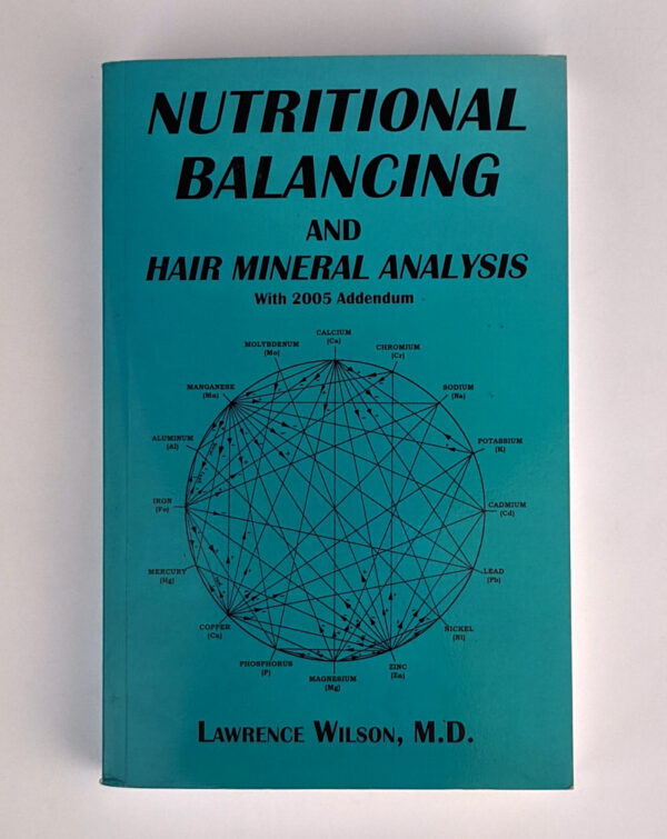 Nutritional Balancing and Hair Mineral Analysis