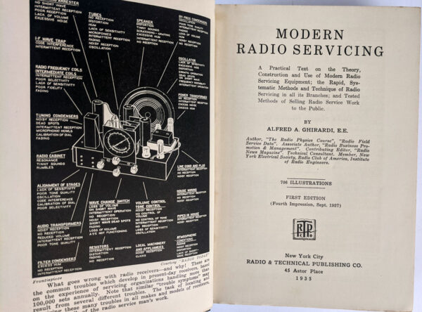 Modern Radio Servicing - Image 3