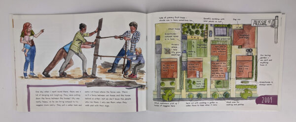 Our Street (Retrosuburbia for Kids) - Image 3
