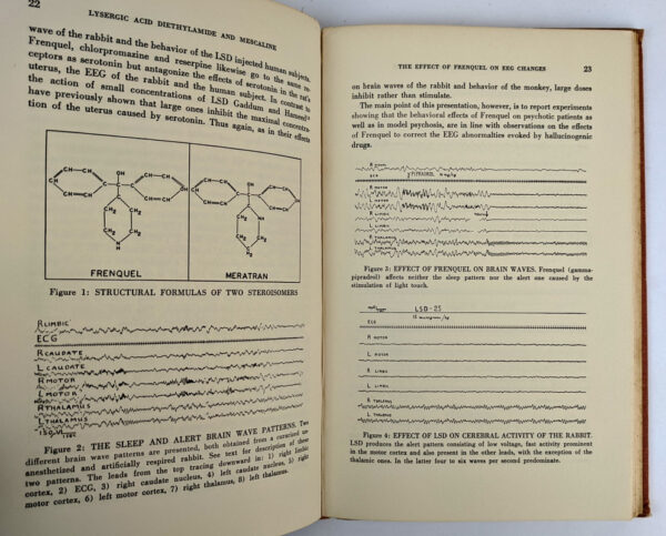 Proceedings of the Round Table on Lysergic Acid Diethylamide and Mescaline in Experimental Psychiatry - Image 6