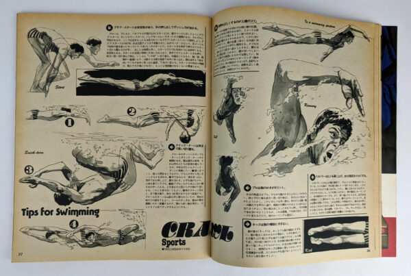 Popeye: Magazine for City Boys (No. 8. June, 1977) - Image 6