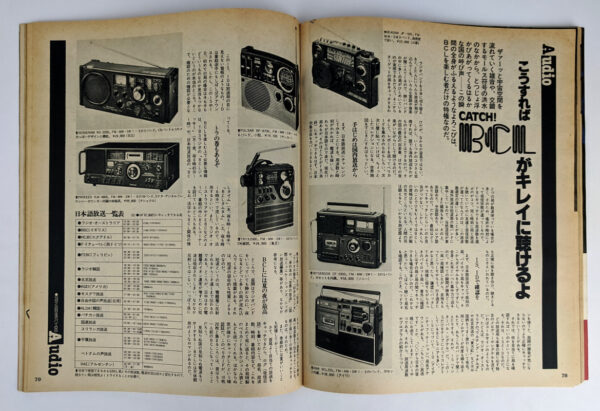 Popeye: Magazine for City Boys (No. 8. June, 1977) - Image 8
