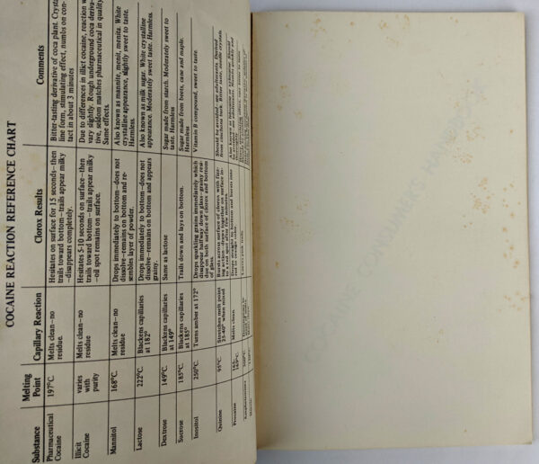 Cocaine Consumer's Handbook - Image 3
