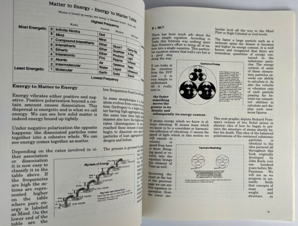 The Physics of Love: The Ultimate Universal Laws - Image 5