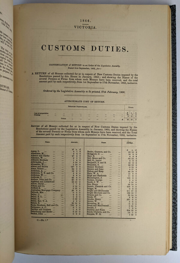 A Collection of 23 Victorian Parliamentary Papers relating to Customs Duties at the Victorian Border - Image 6