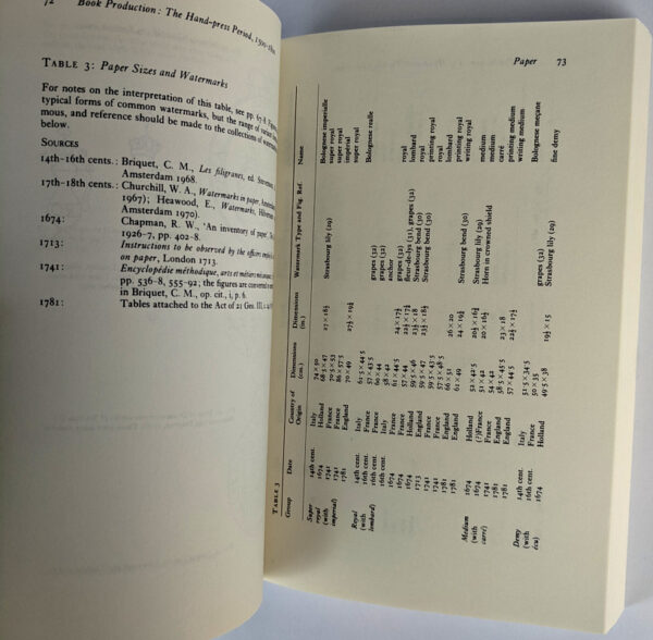 A New Introduction to Bibliography - Image 6