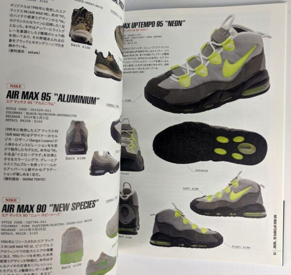 Sneaker Handbook - Image 3