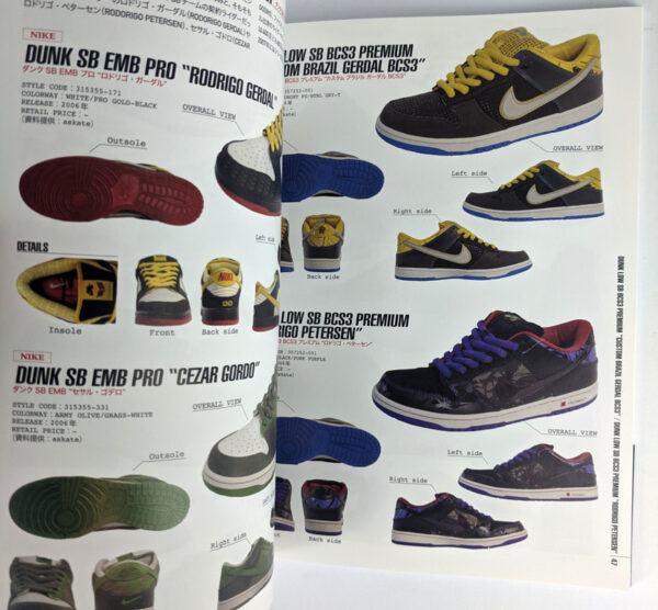 Sneaker Handbook - Image 5