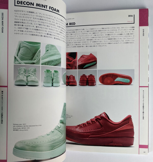 Air Jordan II III IV Collection - Image 7