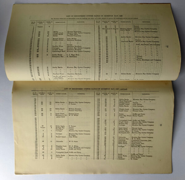 1887 Report on the Oyster Fisheries of Moreton Bay - Image 2