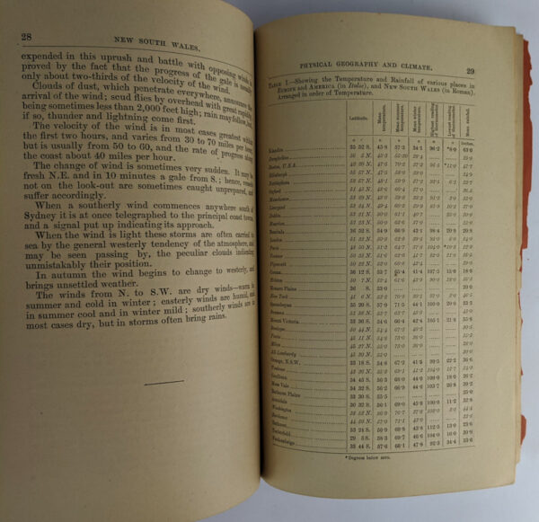 Physical Geography and Climate of New South Wales - Image 2