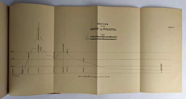 Physical Geography and Climate of New South Wales - Image 3