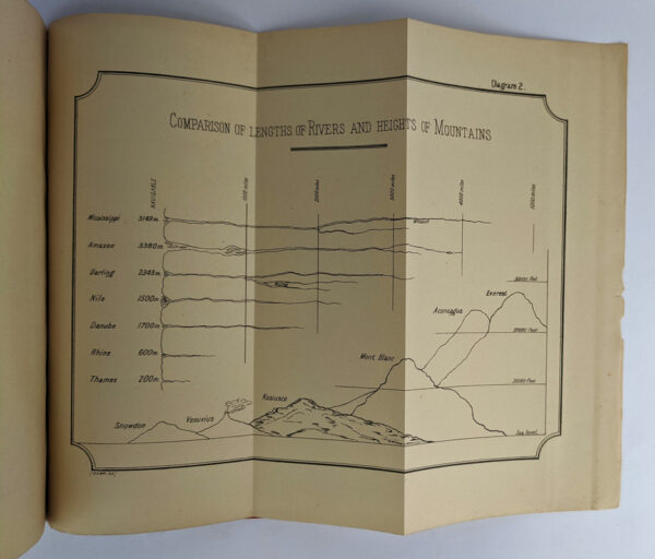 Physical Geography and Climate of New South Wales - Image 4