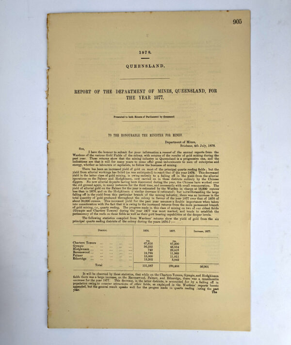 Annual Reports of the Queensland Department of Mines, 1877-1900 (24 Volumes) - Image 2