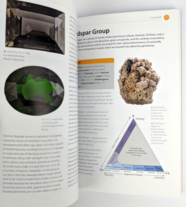 Gemstones: A Concise Reference Guide - Image 4