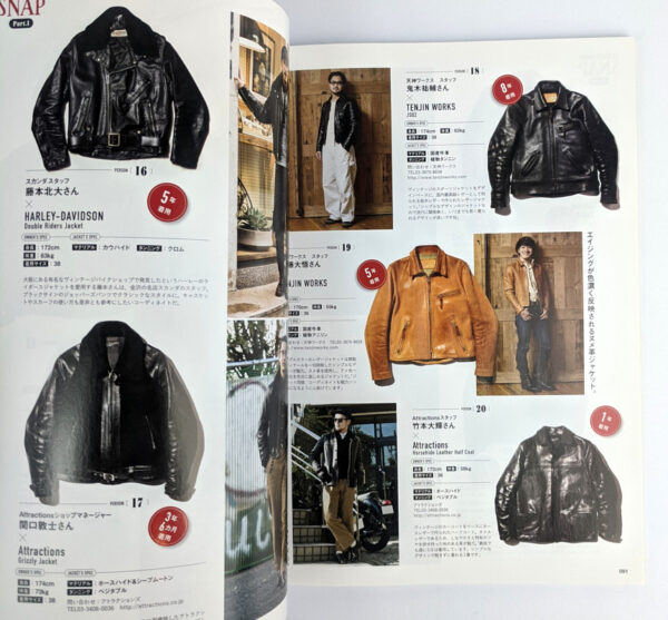 Aging of Leather Jacket - Image 6