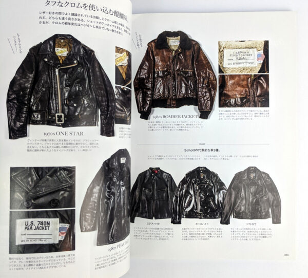 Aging of Leather Jacket - Image 8