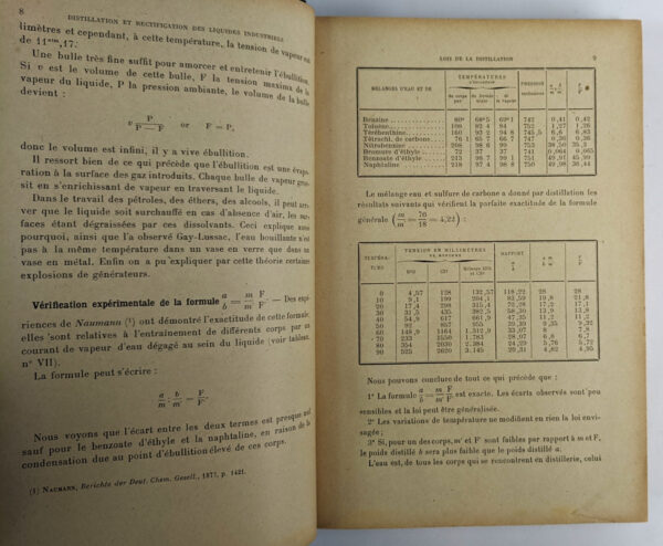 Distillation et Rectification des Liquides Industriels - Image 3
