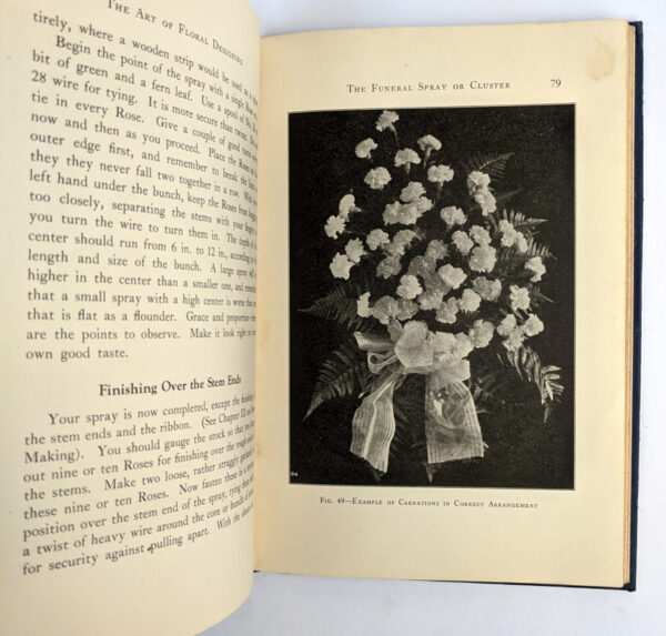 The Art of Floral Designing - Image 2