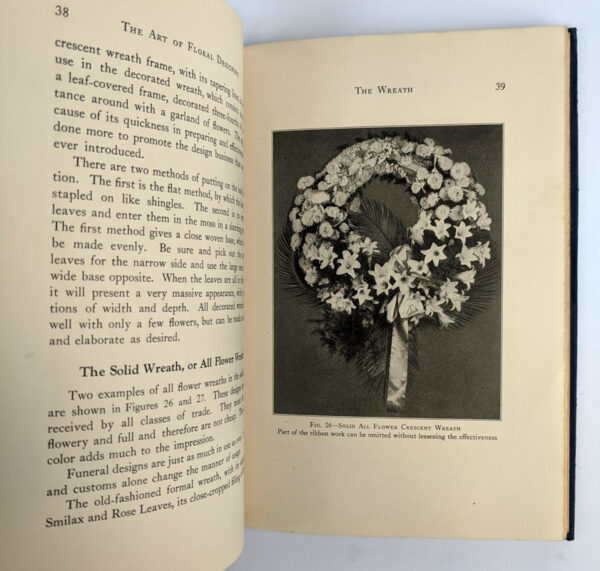 The Art of Floral Designing - Image 4