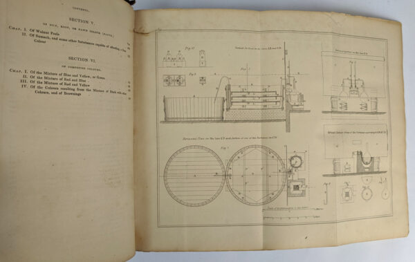Elements of the Art of Dyeing and Bleaching - Image 3