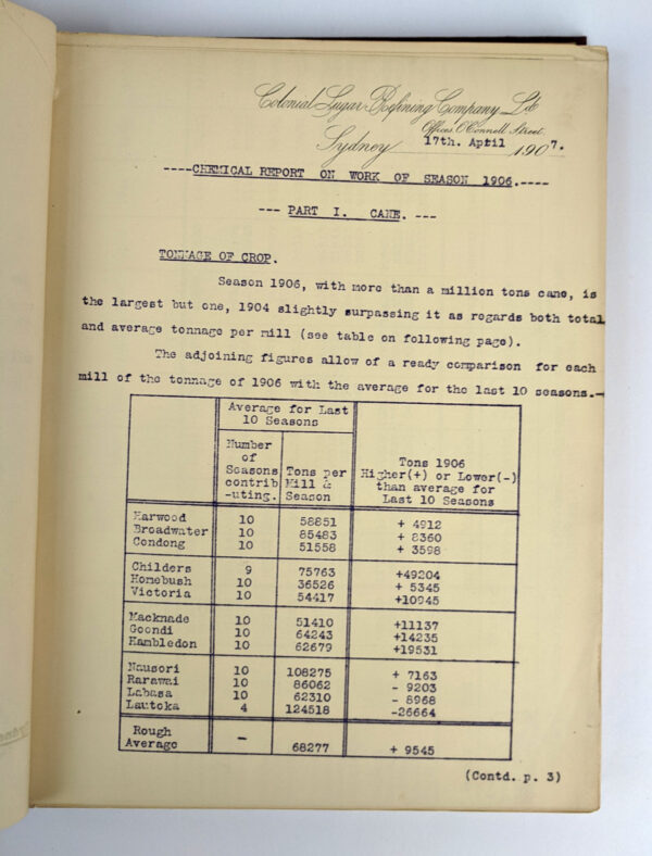 Chemical Report on Work of Season 1906 - Image 3