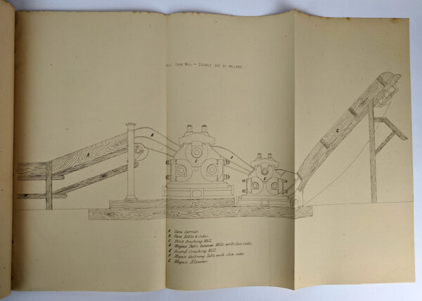 Mr. Mackay's Report Upon Sugar Factories, Etc. - Image 2