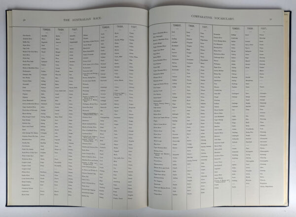 The Australian Race: Its Origin, Languages, Customs, Place of Landing in Australia, and the Routes by Which it Spread Itself Over That Continent (4 Volumes) - Image 8