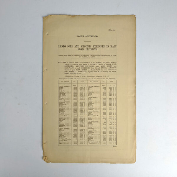 Lands Sold and Amounts Expended in Main Road Districts