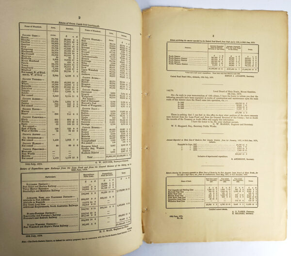 Lands Sold and Amounts Expended in Main Road Districts - Image 2