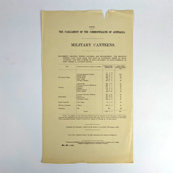 Military Canteens