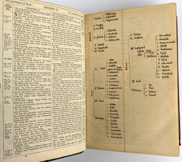 The Holy Bible, Containing the Old and New Testaments - Image 4