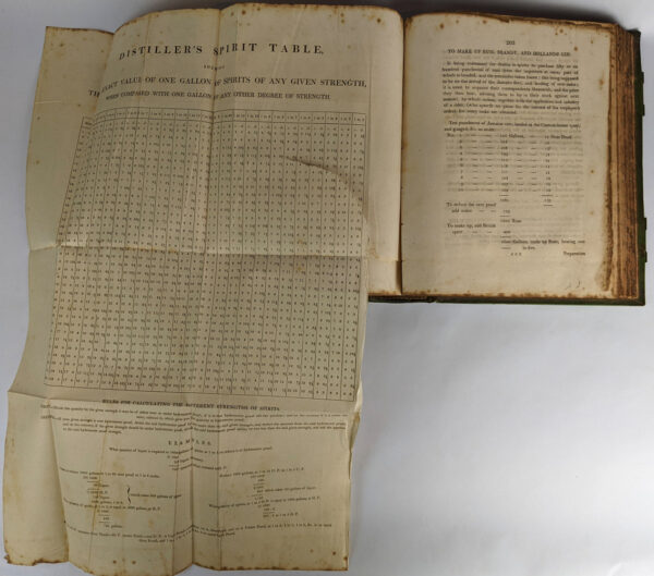 A Practical Treatise on Brewing, Distilling, and Rectification, - Image 5