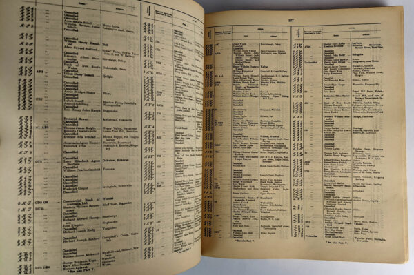 The Queensland Brands Directory for 1941-1944 - Image 2