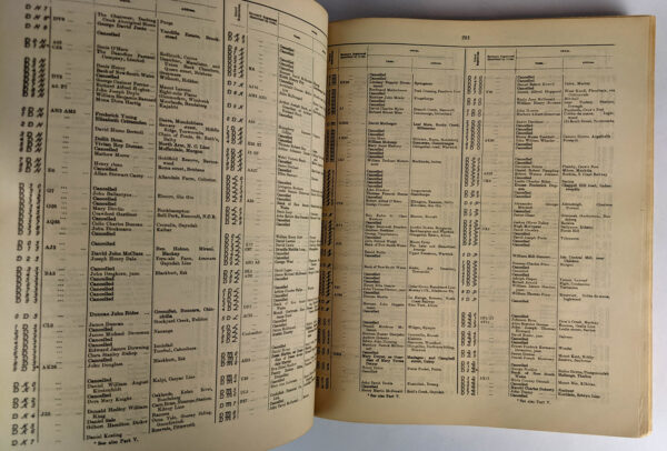 The Queensland Brands Directory for 1941-1944 - Image 3