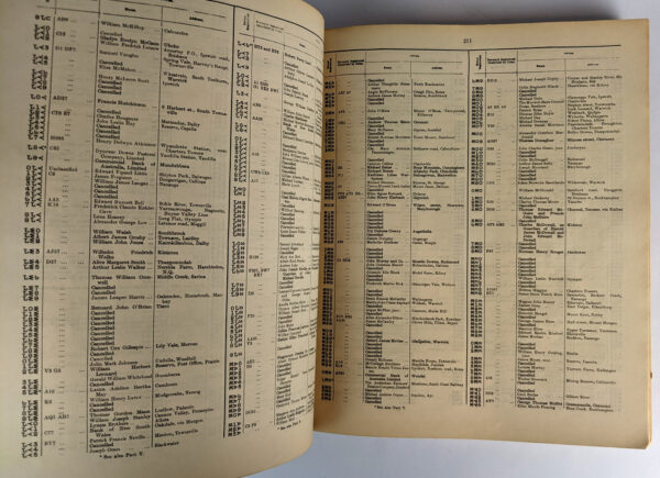 The Queensland Brands Directory for 1941-1944 - Image 4