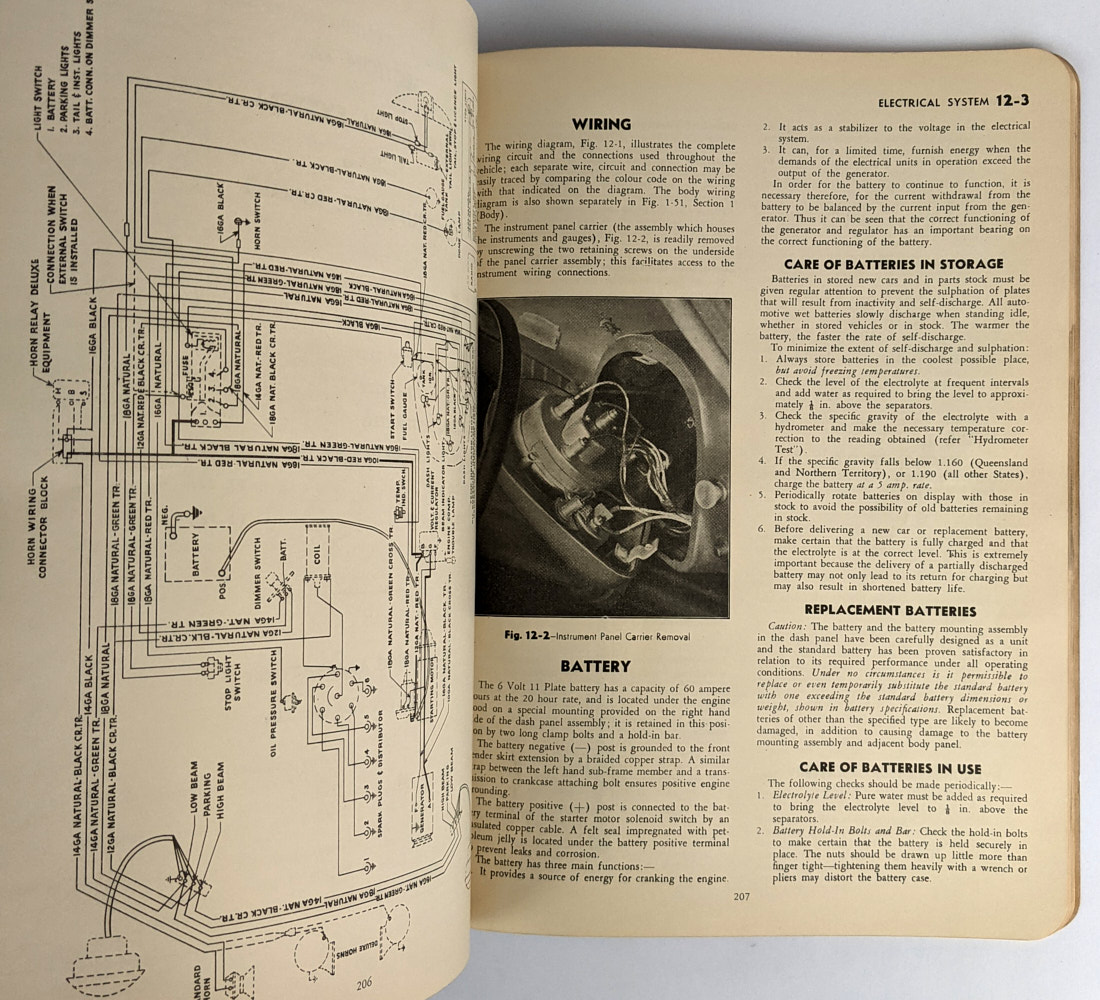 Holden Workshop Manual - Image 2