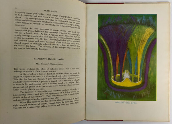 Music Forms - Image 4