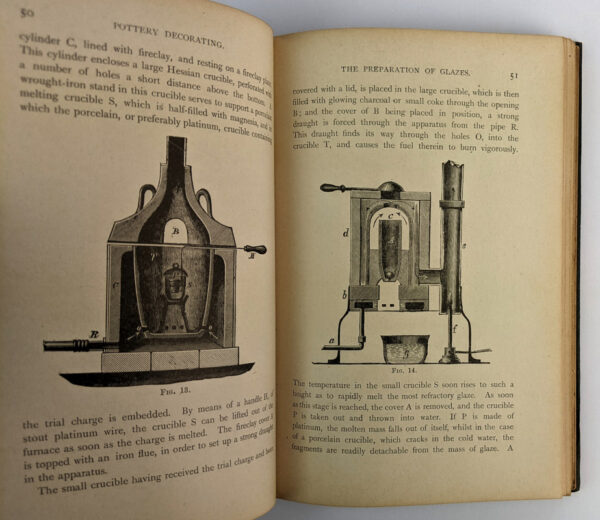 Pottery Decorating: A Description of the Principal Processes for Decorating Pottery and Porcelain - Image 2