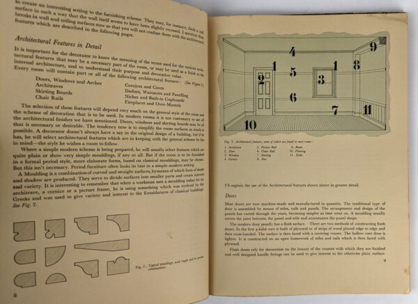 Interior Decoration: A Guide to Furnishing the Australian Home - Image 3