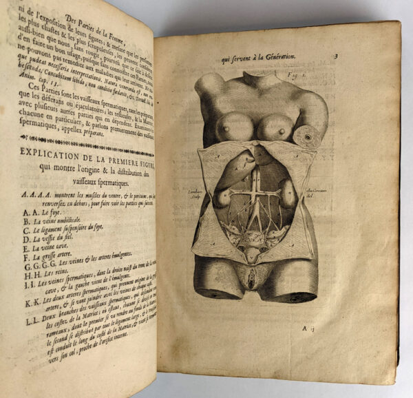 Traite des Maladies des Femmes Grosses, & Observations sur la Grossesse et L'Accouchement des Femmes et sur Leurs Maladies, (2 Volumes) - Image 6