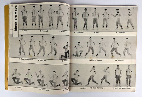 Learn Advanced Break Dance with Break Force - Image 3