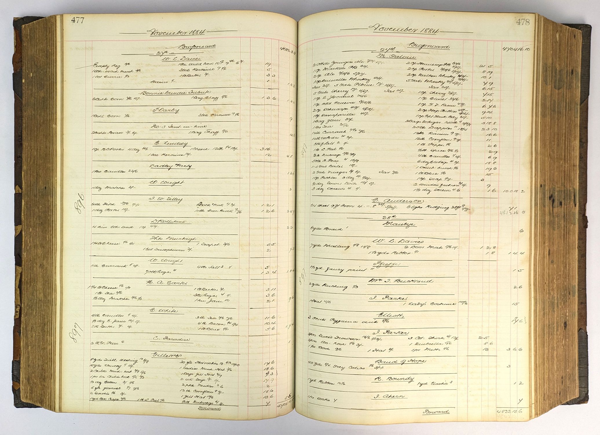 Charters Towers General Merchant Sales Book (1884-1885) - Image 5