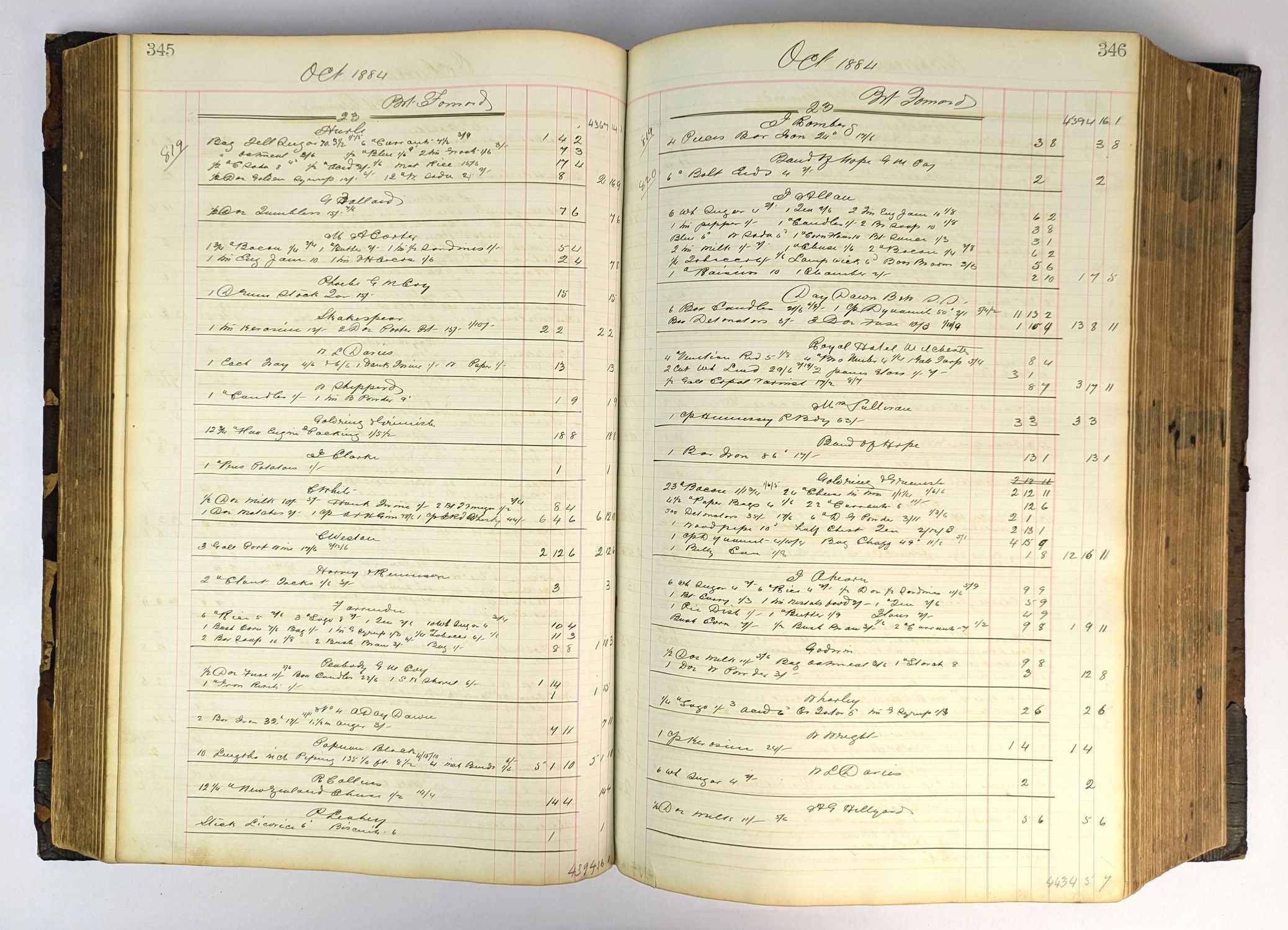 Charters Towers General Merchant Sales Book (1884-1885) - Image 6