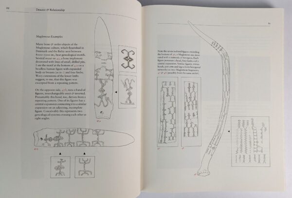 Materials for the Study of Social Symbolism in Ancient & Tribal Art: A Record of Tradition & Continuity - Image 5