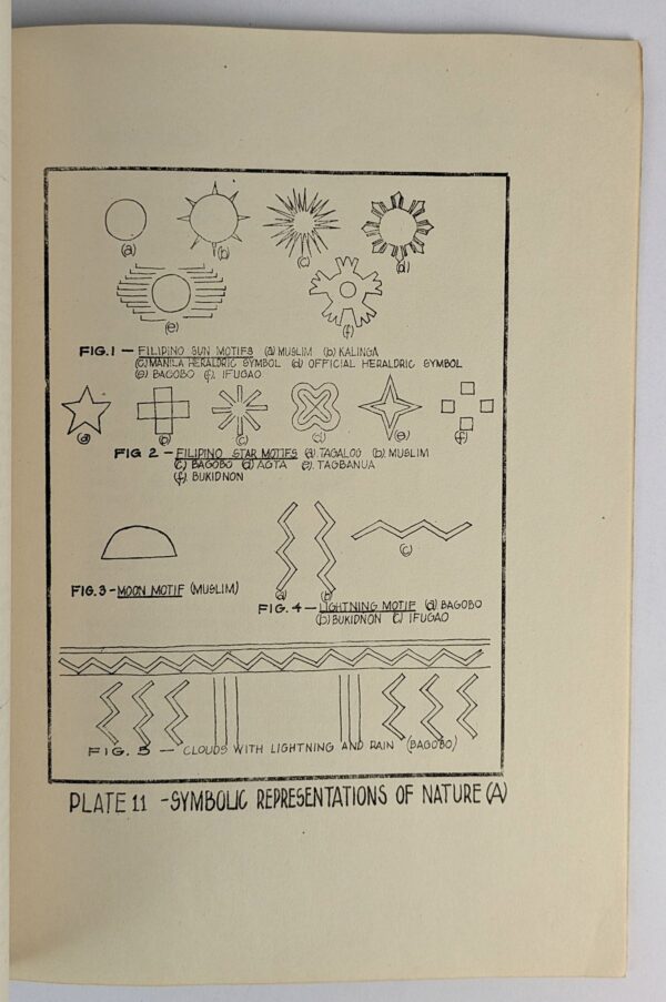 An Analysis of the Decorative Motifs of Some Philippine Cultural Minorities - Image 3